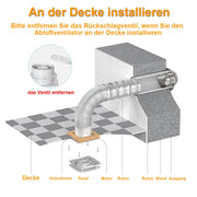 Badlüfter mit Feuchtesensor und Nachlauffunktion für Badezimmer und Küche – Leise, 100mm