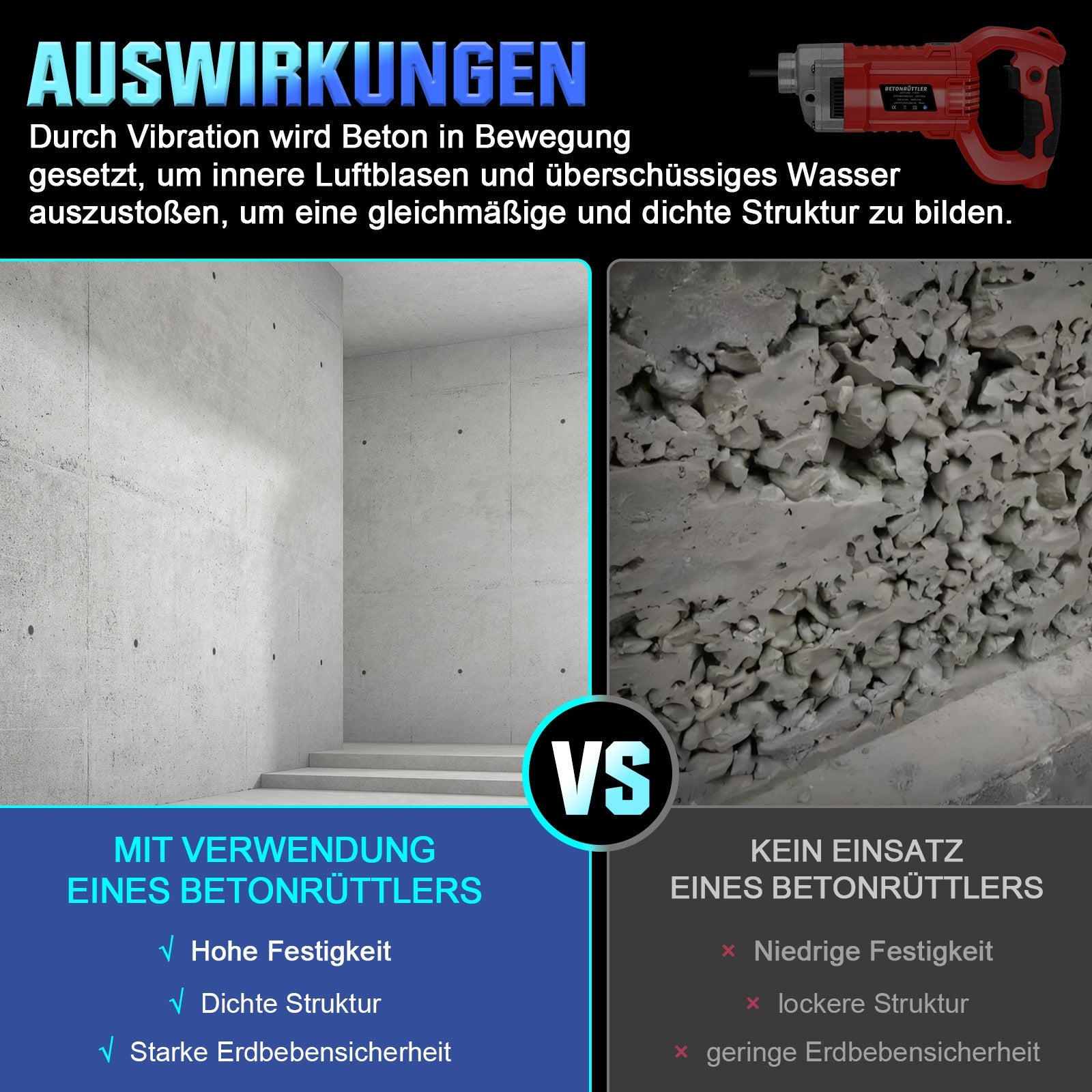 Betonrüttler 2100W mit 38 mm Vibrationskopf – Für Fundamente, Bauarbeiten und Bodenplatten