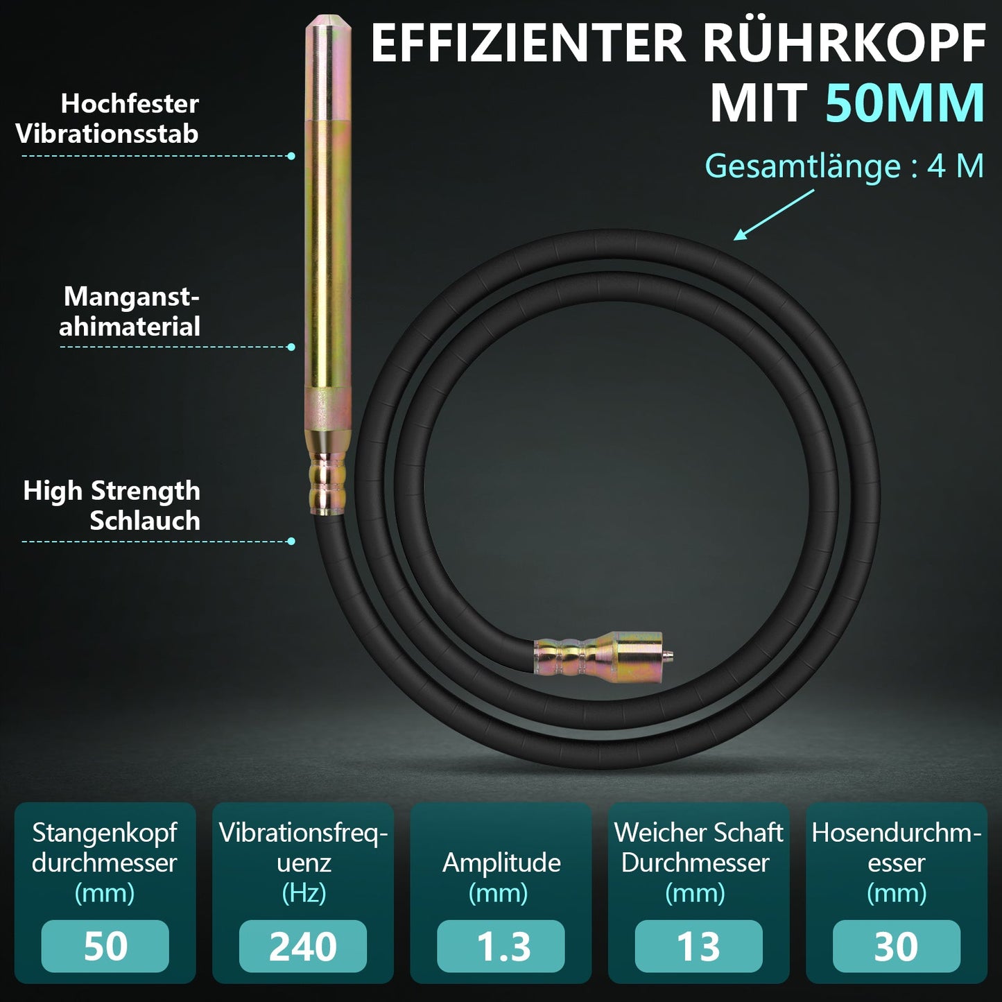 Betonrüttler 3200W – Reinkupfer Motor, 50mm Kopf, 4m Weichwelle, 30 Min Dauerbetrieb