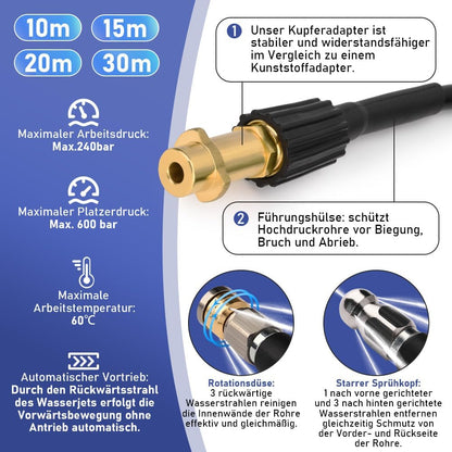 10-30M Rohrreinigungsschlauch Max. 240Bar für Kärcher K2-K7, LAVOR, Bosch Hochdruckreiniger - XIIW