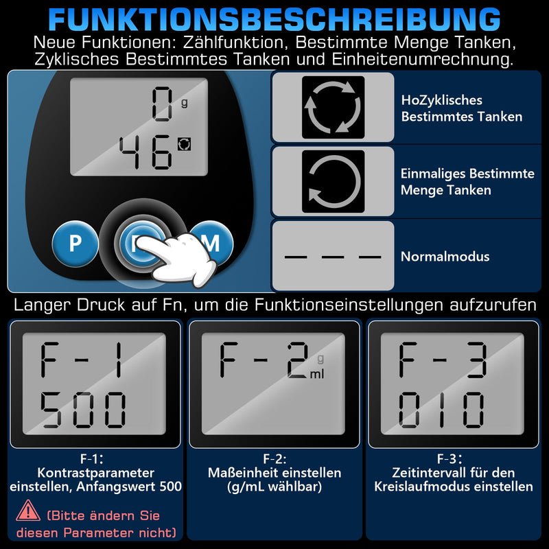 Digitale Akku - Fettpresse für Makita 18V Akkus | 15000 PSI, mit Mengenzähler | Profi - Set als Solo - Gerät im Koffer