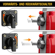 Elektrische Rohrreinigungsmaschine 1250W mit 14m Ø22mm Manganstahlfeder & Schneidköpfen Profi 20–200mm