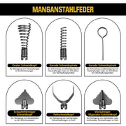 Elektrische Rohrreinigungsmaschine 1250W mit 14m Ø22mm Manganstahlfeder & Schneidköpfen Profi 20–200mm
