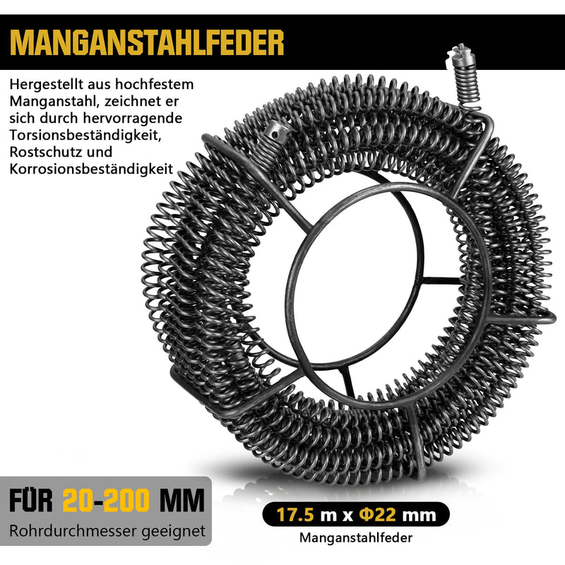 Elektrische Rohrreinigungsmaschine 1250W mit 22mm Manganstahlfeder & Schneidköpfen 20–200mm Rohrreiniger Profi