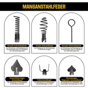 Elektrische Rohrreinigungsmaschine 1250W mit 22mm Manganstahlfeder & Schneidköpfen 20–200mm Rohrreiniger Profi
