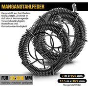 Elektrische Rohrreinigungsmaschine 1250W mit 22mm Manganstahlfeder & Schneidköpfen 20–200mm Rohrreiniger Profi
