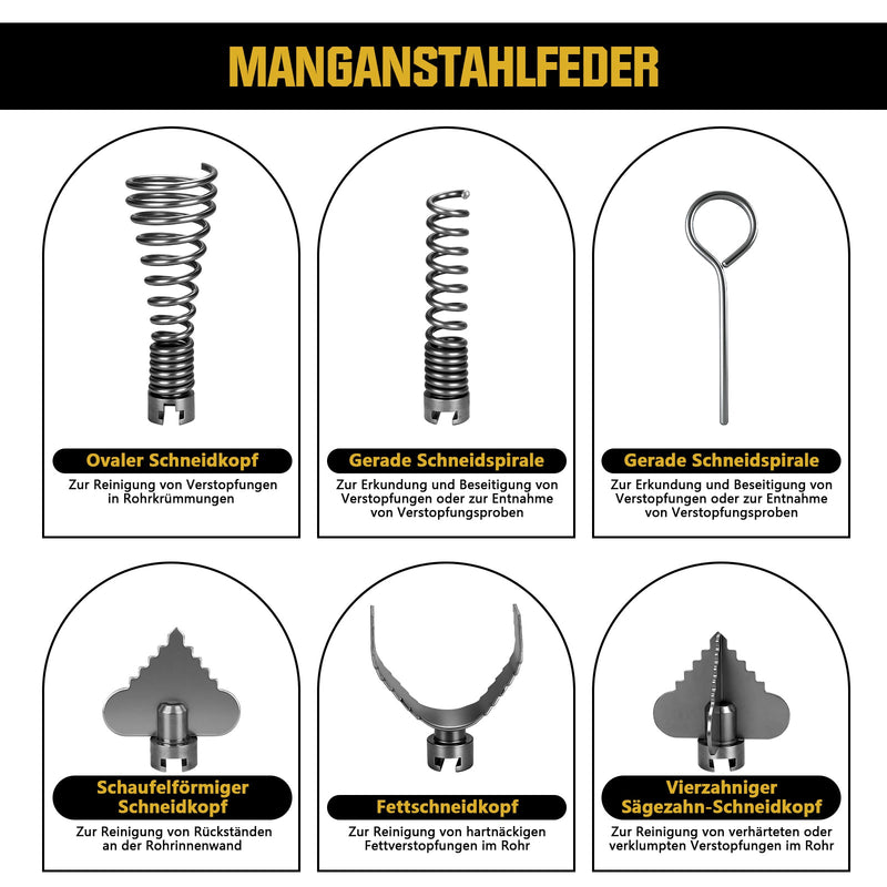 Elektrische Rohrreinigungsmaschine 1250W mit 22mm Manganstahlfeder & Schneidköpfen 20–200mm Rohrreiniger Profi
