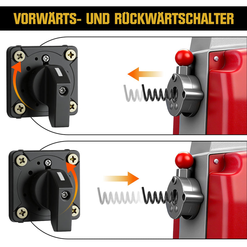Elektrische Rohrreinigungsmaschine 1250W mit 22mm Manganstahlfeder & Schneidköpfen 20–200mm Rohrreiniger Profi