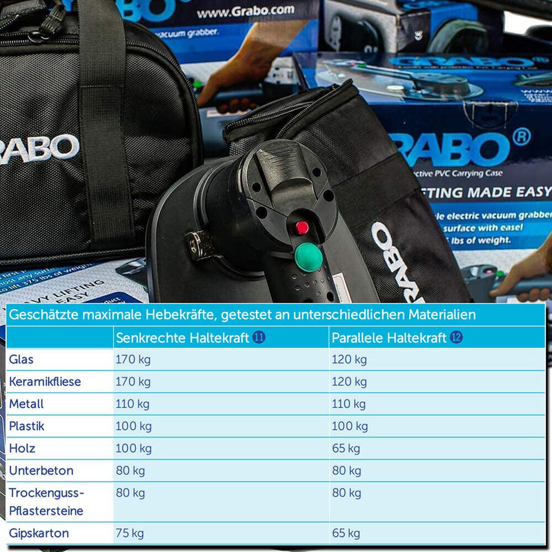‌Elektrischer Akku - Vakuumheber 240kg | Automatische Druckregulierung – Profi - Plattenheber für Terrassenplatten, Betonplatten & Glas