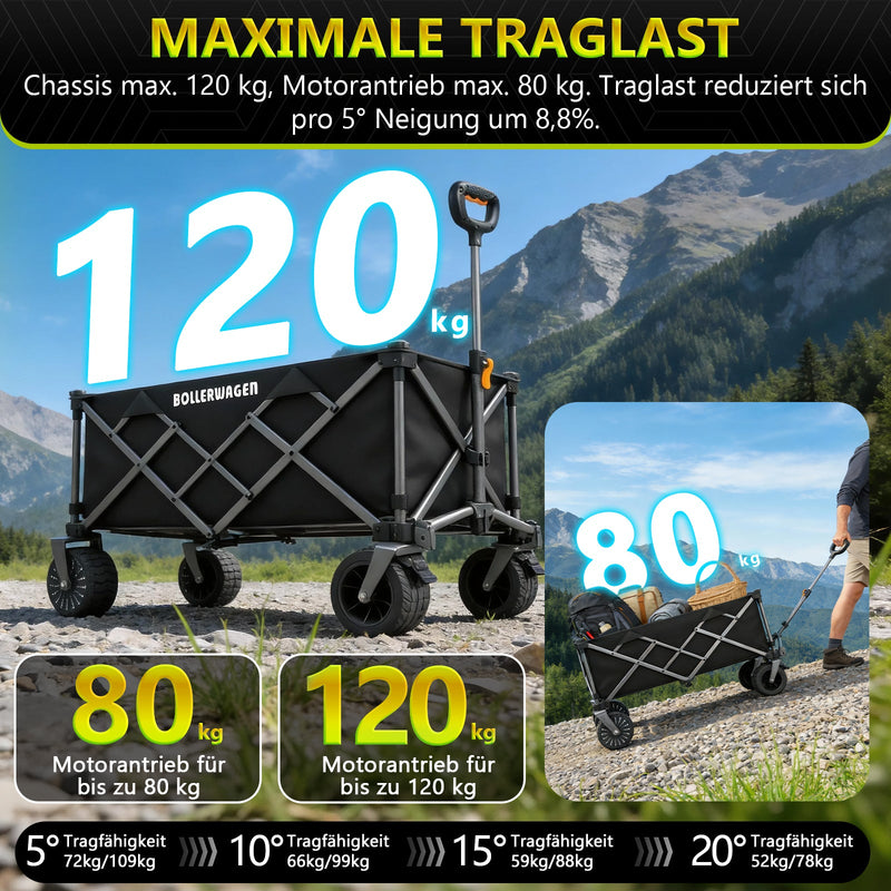 Elektrischer Bollerwagen, faltbarer Transportwagen mit Antriebshilfe, 50W Motor, Makita 14,4V kompatibel