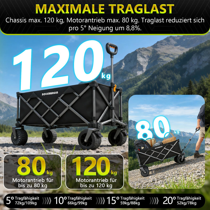 Elektrischer Bollerwagen mit Antriebshilfe, faltbar, 50W bürstenloser Motor, kompatibel mit Makita 14,4V Akku