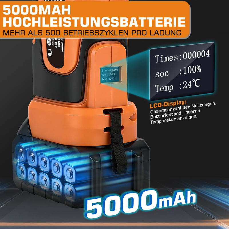 Elektrohydraulische Presszange mit Akku & automatischer Druckkontrolle, TH/V - Profile