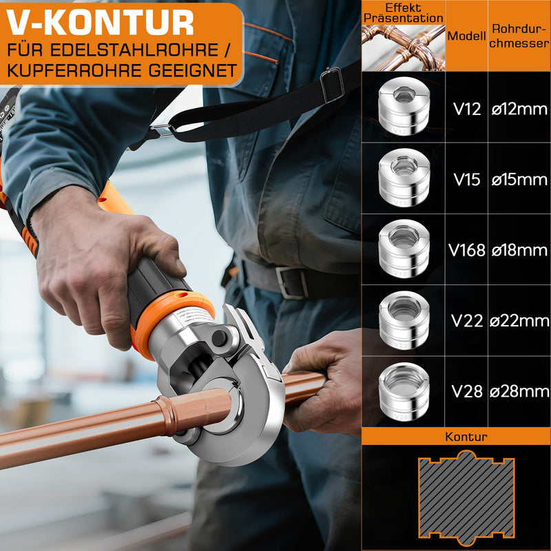 Elektrohydraulische Presszange mit Akku & automatischer Druckkontrolle, TH/V - Profile