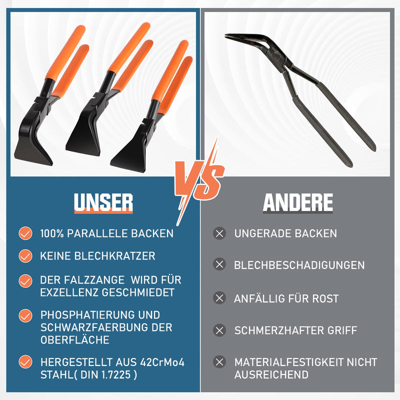 Falzzangen Set – 3 - teilig, 150 mm, 200 kg Tragfähigkeit, Korrosionsbeständig, Schmiedetec