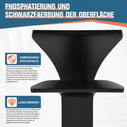 Falzzangen Set – 3 - teilig, 150 mm, 200 kg Tragfähigkeit, Korrosionsbeständig, Schmiedetec