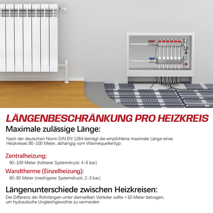 Fußbodenheizungsverteiler 2 Heizkreise | Edelstahl, Durchflussmesser & Entlüfter