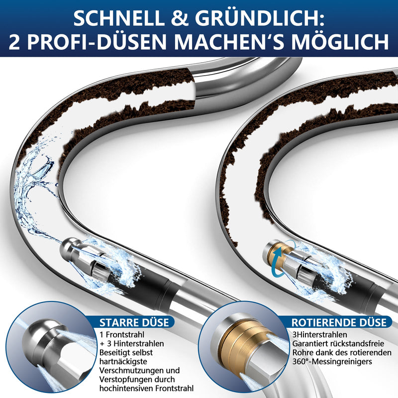 High Pressure Drain Cleaning Hose Kit for Kärcher K2 - K7 Pressure Washers with Brass Nozzles