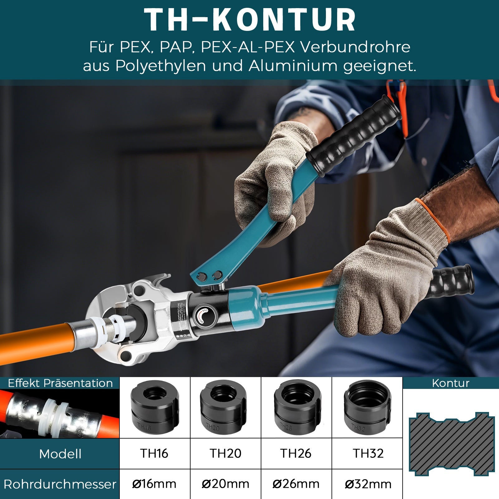 Hydraulische Rohrpresszange Set 12–32mm – Mit 9 Pressbacken für V - & TH - Kontur – Für Kupfer - , Edelstahl - & Verbundrohre