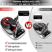 Industrie - Lenkrollen Set 100 mm – Vollgummi, 600 kg Tragfähigkeit, 2 mit Bremse, 360° drehbar