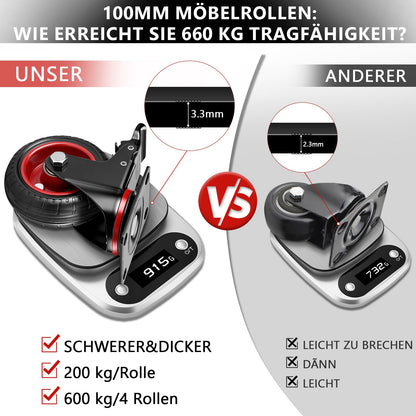 Industrie - Lenkrollen Set 100 mm – Vollgummi, 600 kg Tragfähigkeit, 2 mit Bremse, 360° drehbar