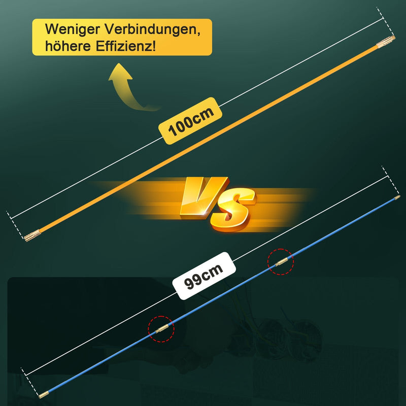 Kabeleinzugshilfe 12 m mit Zubehör | Glasfaser für Kabel 1–4 mm²