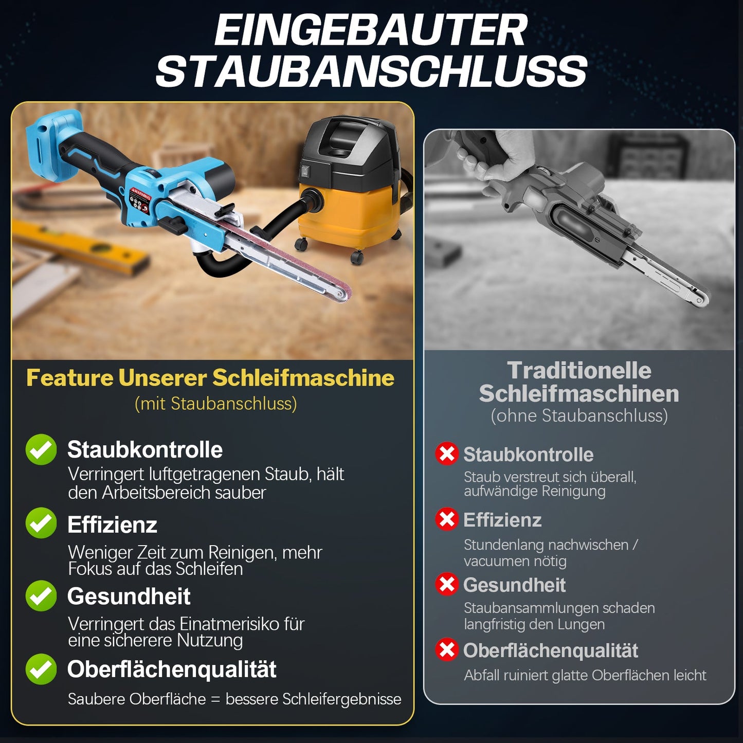 Kabelloser Mini - Bandschleifer 18V mit 6 Geschwindigkeiten & Staubanschluss