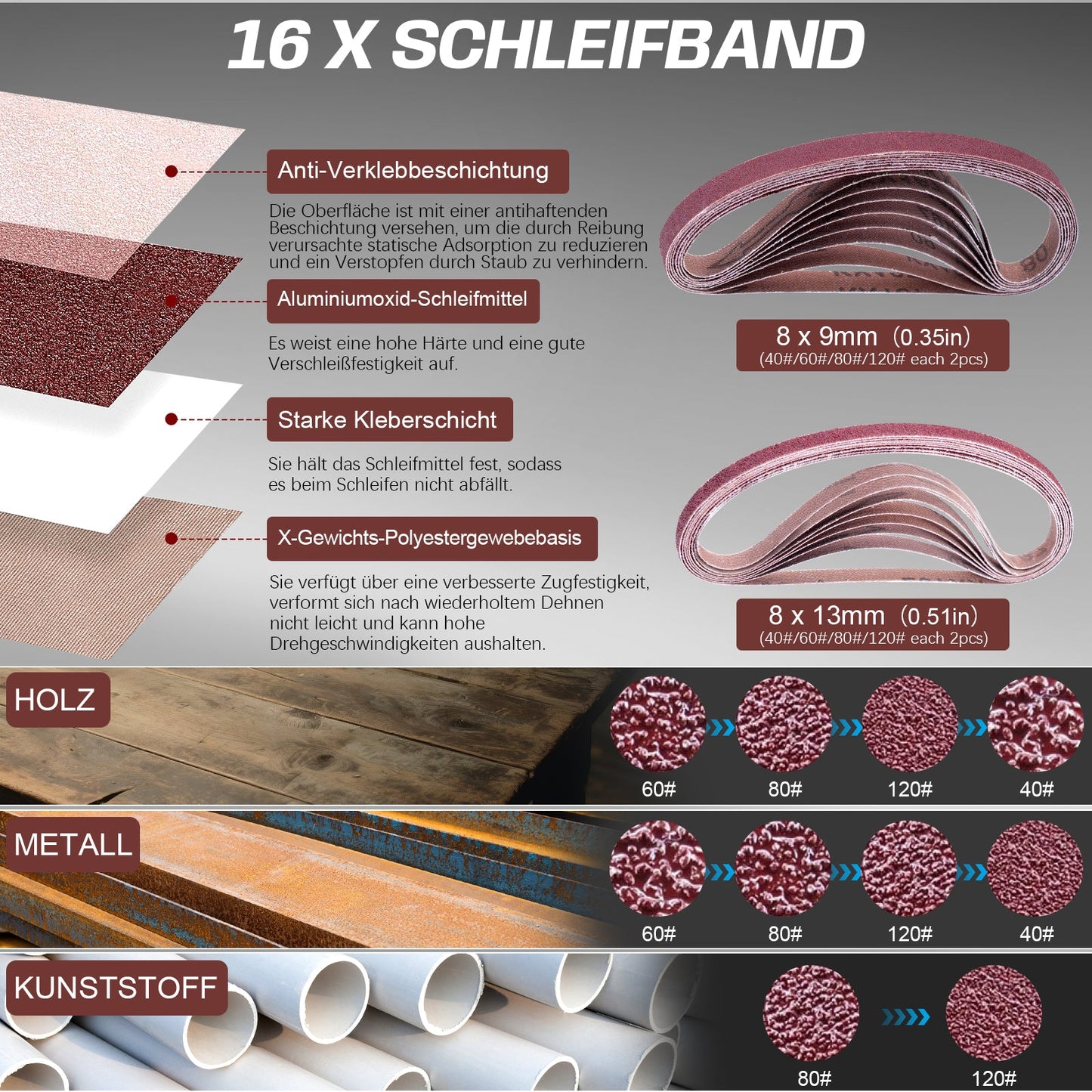 Kabelloser Mini - Bandschleifer 18V mit 6 Geschwindigkeiten & Staubanschluss