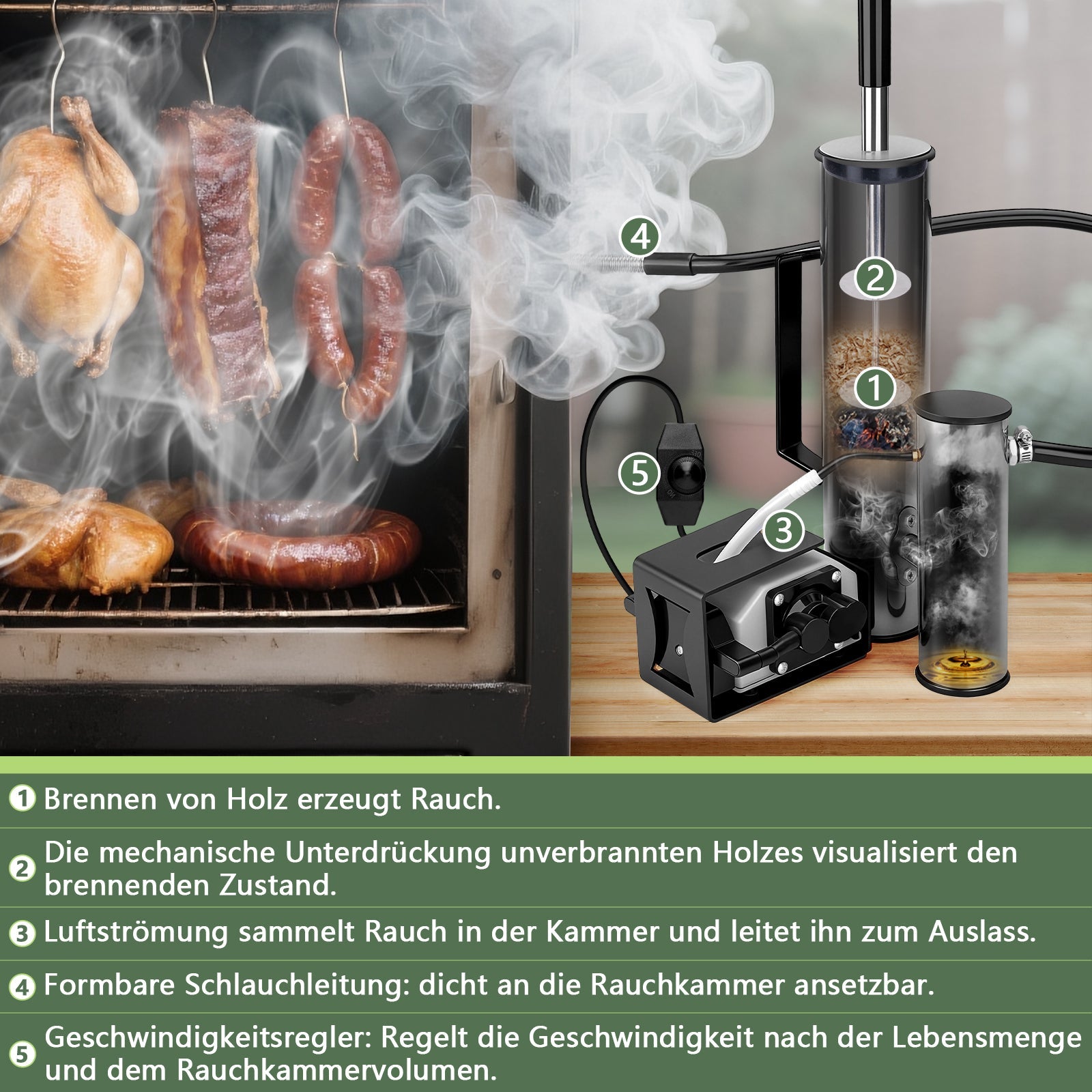 Kaltrauchgenerator mit 25W Luftpumpe – Elektrischer Räuchergenerator für Fisch & Fleisch