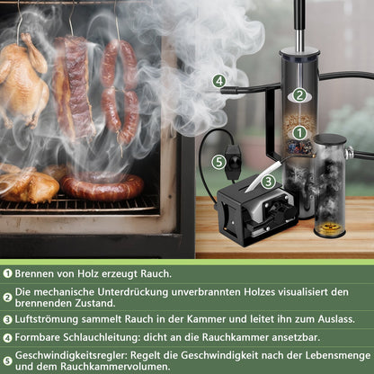 Kaltrauchgenerator mit 25W Luftpumpe – Elektrischer Räuchergenerator für Fisch & Fleisch