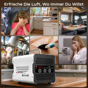 Ozongerät 65.000 mg/h für Auto, Hotel & Gewerbe – Ozon Generator zur Geruchsentfernung