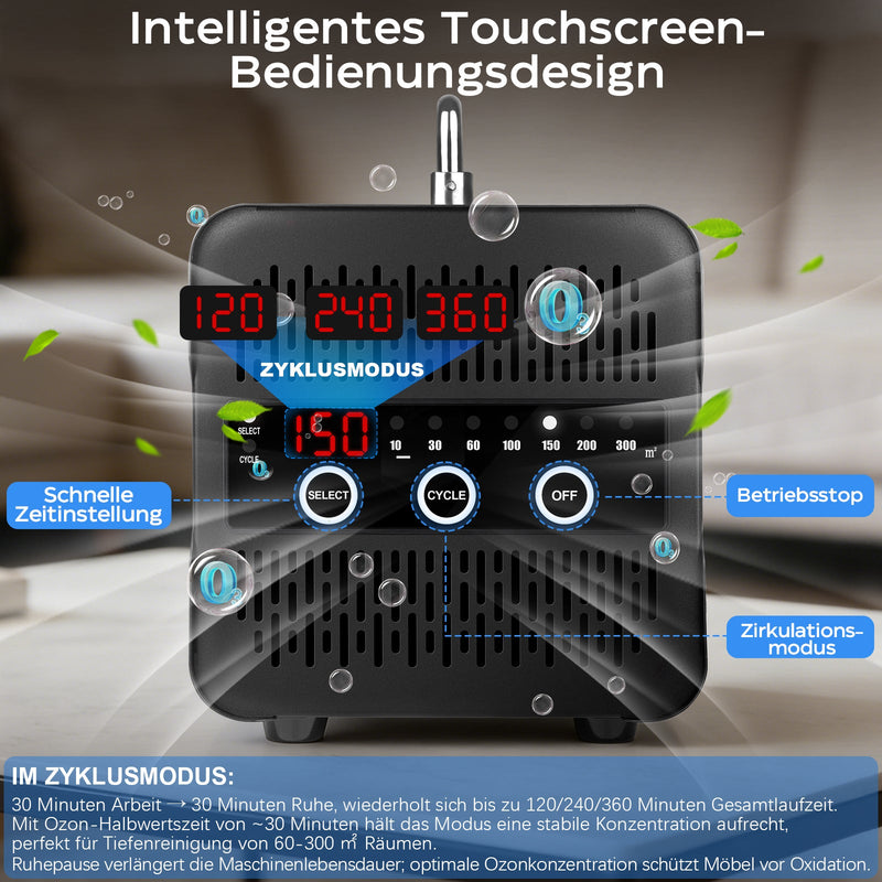 Ozongerät 65.000 mg/h – Professioneller Ozon Generator zur Geruchsbeseitigung bis 300 m²