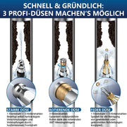 Professioneller Hochdruck - Rohrreinigungsschlauch mit 3 Messingdüsen – kompatibel mit Kärcher, Bosch & Parkside Hochdruckreinigern bis 240 bar