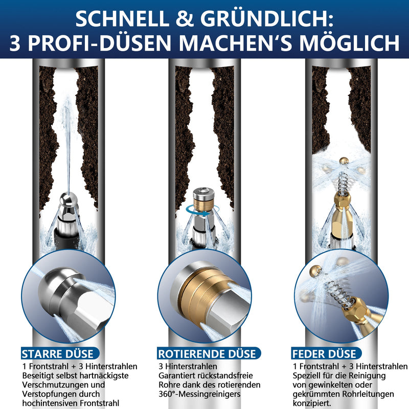 Professioneller Hochdruck - Rohrreinigungsschlauch mit 3 Messingdüsen – kompatibel mit Kärcher, Bosch & Parkside Hochdruckreinigern bis 240 bar