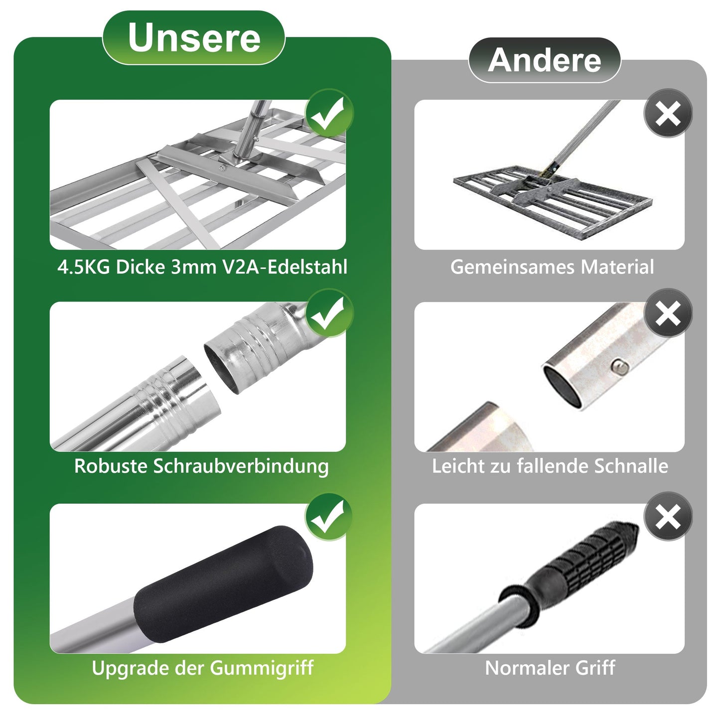 Profi 85*35CM Rakel Rasen Edelstahl Levelingrake Flächenebner Leveler zum Sanden Rakel