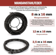 Rohrreiniger 390W mit 16mm 33M Spirale, Ø20 - 100mm Rohrreinigungsmaschine