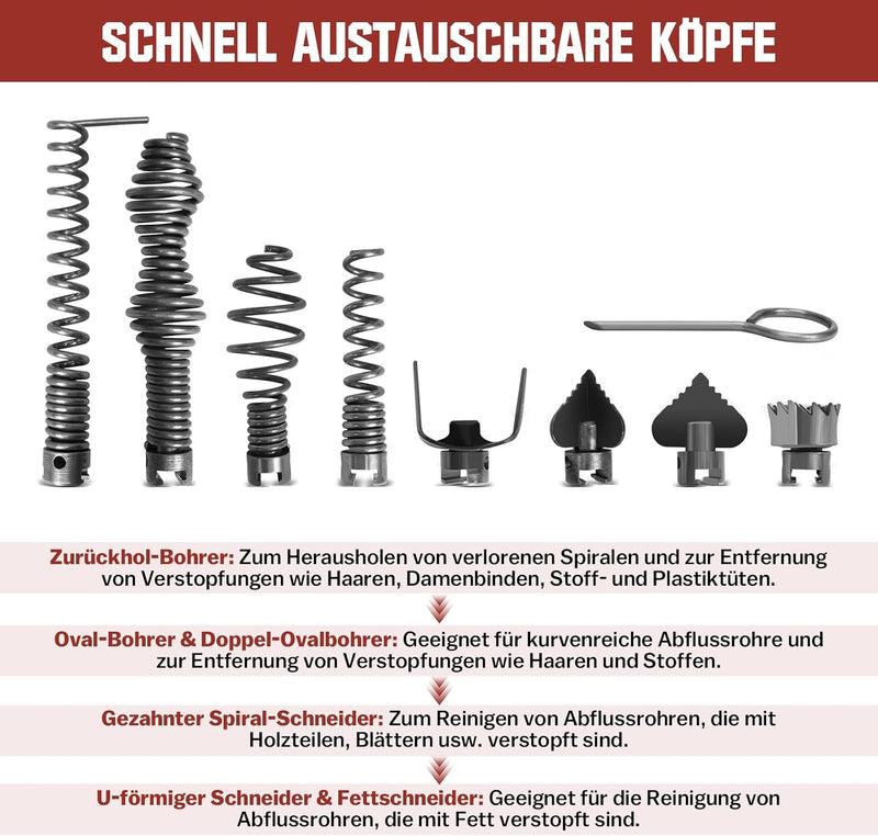 Rohrreiniger 400W mit FI - Schalter, 37M Spirale, Ø30 - 100mm Rohrreinigungsmaschine