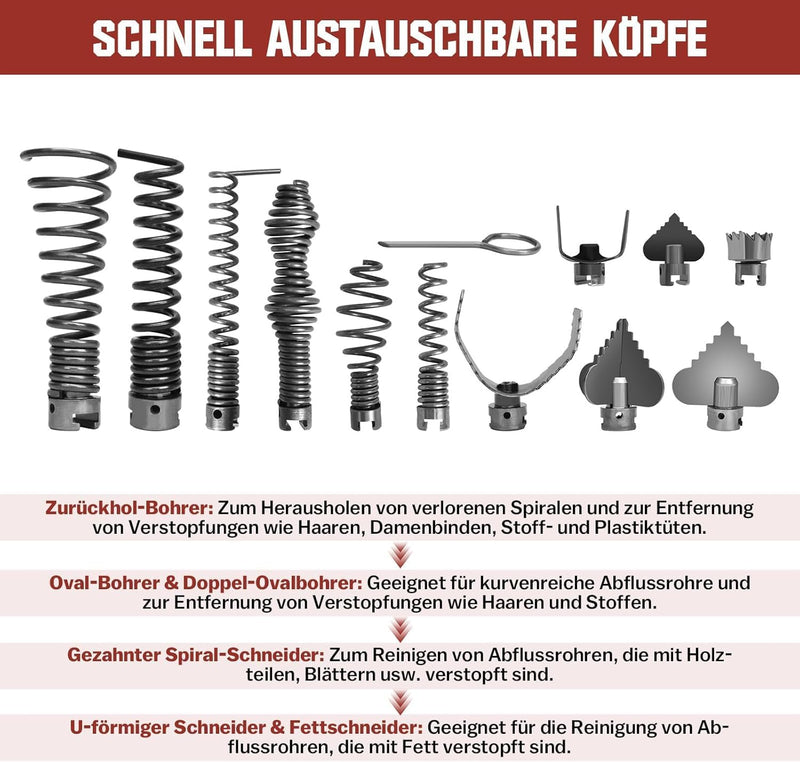 Rohrreinigungsmaschine 850W Set, Ø20 - 200mm Rohrleitungen, Spiralen 21/14,5/5m, 12 Köpfe, 450U/min