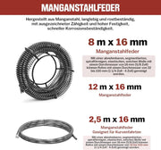 Rohrreinigungsmaschine 850W Set, Ø20 - 200mm Rohrleitungen, Spiralen 21/14,5/5m, 12 Köpfe, 450U/min