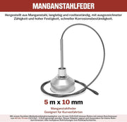 Rohrreinigungsmaschine 850W Set, Ø20 - 200mm Rohrleitungen, Spiralen 21/14,5/5m, 12 Köpfe, 450U/min