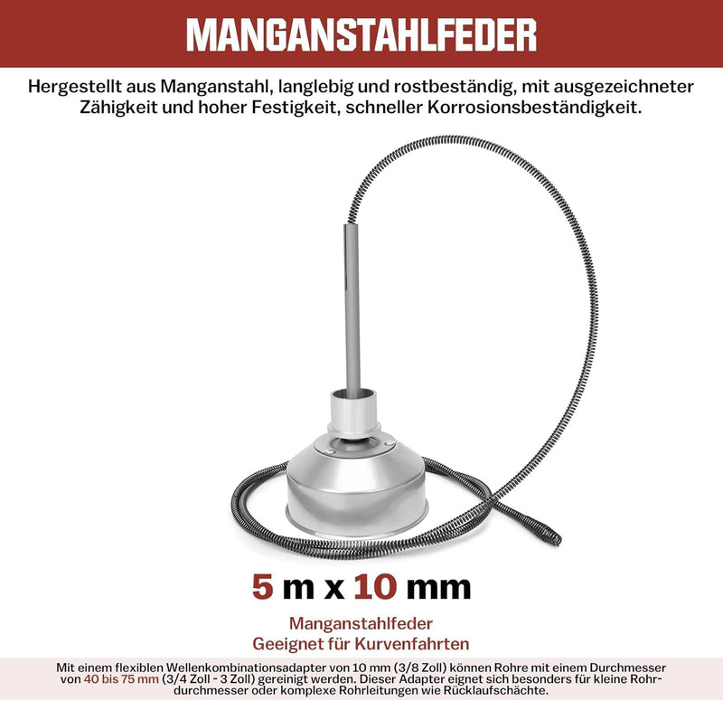 Rohrreinigungsmaschine 850W Set, Ø20 - 200mm Rohrleitungen, Spiralen 28/14,5/5m, 12 Köpfe