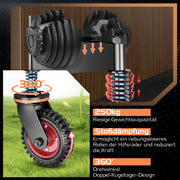 Schwerlast - Torräder 150 mm für Einfahrten und Gartentore – 200 kg Tragfähigkeit, Korrosionsbeständig, Einfach zu Montieren