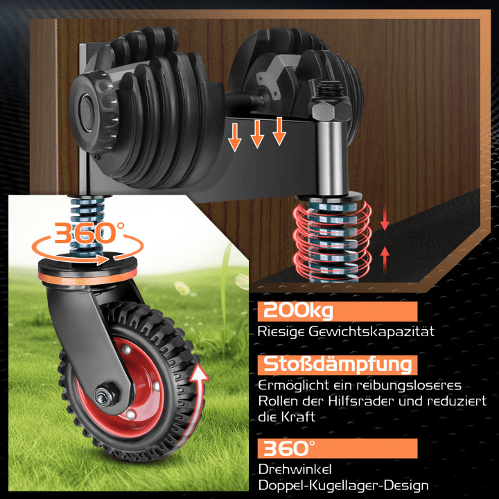 Schwerlast - Torräder 150 mm für Einfahrten und Gartentore – 200 kg Tragfähigkeit, Korrosionsbeständig, Einfach zu Montieren