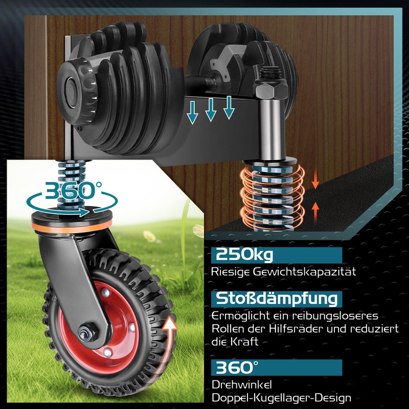 Schwerlast - Torräder 200 mm für Einfahrten und Gartentore – 250 kg Tragfähigkeit, Korrosionsbeständig, Einfach zu Montieren