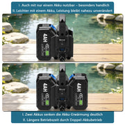 Pompe à eau claire sans fil XIIW 300 W avec 2×4 Ah batteries – pompe submersible en acier inoxydable, 80 l/min, 16 m, IPX8, 1 pouce, pour piscine, bassin, cave et récupérateur d’eau de pluie
