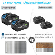 XIIW Ponceuse à bande pour tubes sans fil 1000 W, 40 x 760 mm, 5500–9000 tr/min, enroulement 240°, 2 x 4,0 Ah batteries