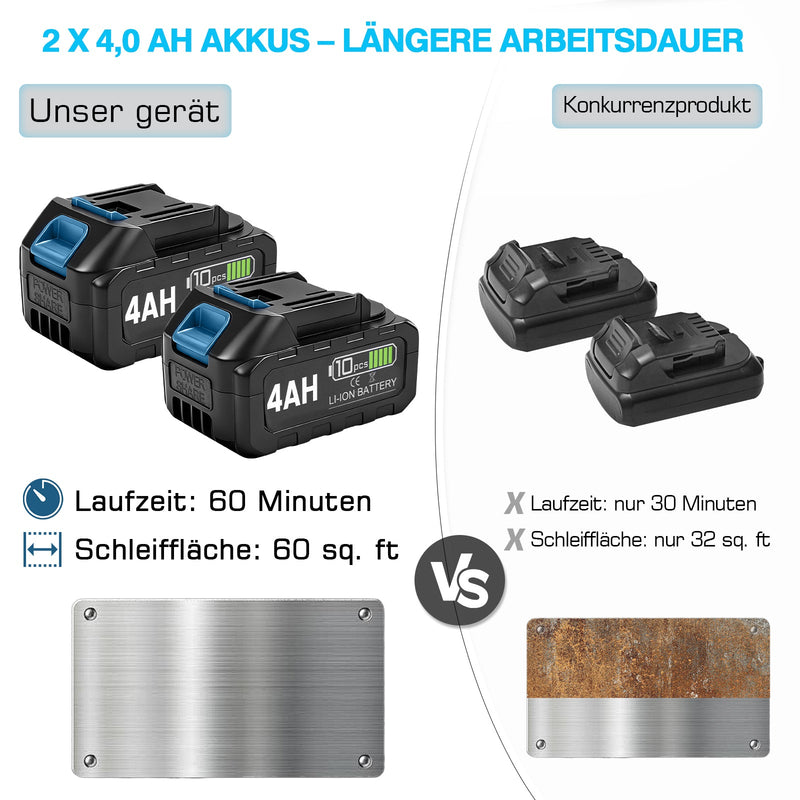 XIIW Ponceuse à bande pour tubes sans fil 1000 W, 40 x 760 mm, 5500–9000 tr/min, enroulement 240°, 2 x 4,0 Ah batteries