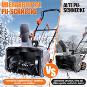 XIIW Akku-Schneefräse 1400W, 46 cm Räumbreite, 2×20V 4,0Ah Akkus, 7 m Wurfweite, bürstenlos, 180° Auswurf