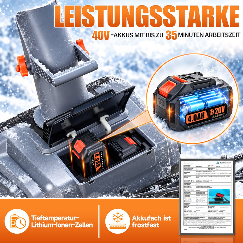 XIIW Akku-Schneefräse 1400W, 46 cm Räumbreite, 2×20V 4,0Ah Akkus, 7 m Wurfweite, bürstenlos, 180° Auswurf