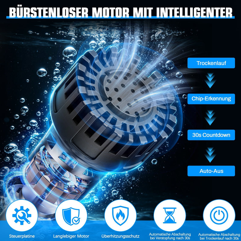 XIIW accu-waterpomp met 2×4Ah-accu’s, 3600 l/u, 10 m opvoerhoogte, 3/4 inch – transferpomp voor regenton, zwembad, kelder & tuin