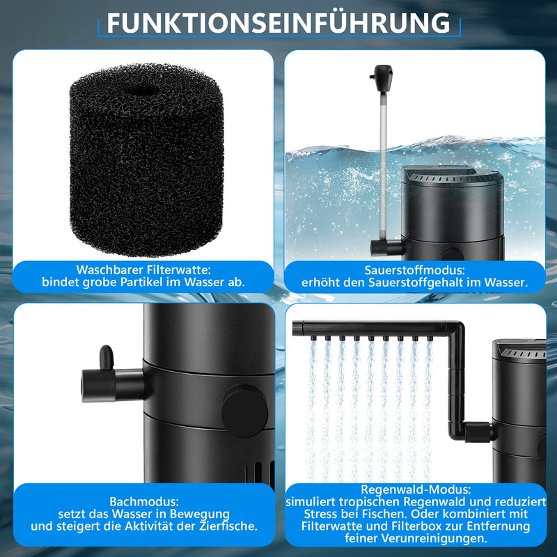 XIIW Aquarium UVC Clarifier Pump 1800L/H, 4-in-1 UV-C internal filter against green & cloudy water, for 300–700L